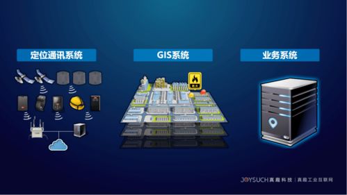 真趣工業互聯網亮相石化行業盛會，以數智之力筑牢安全生產防線